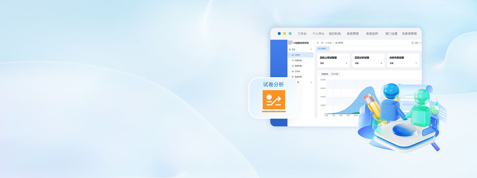 多维度试卷分析系统