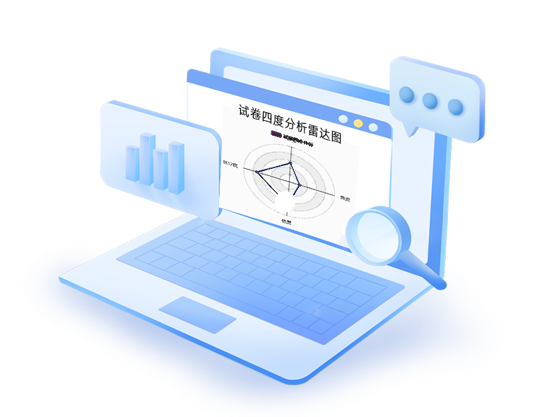 题目诊断与优化建议模块